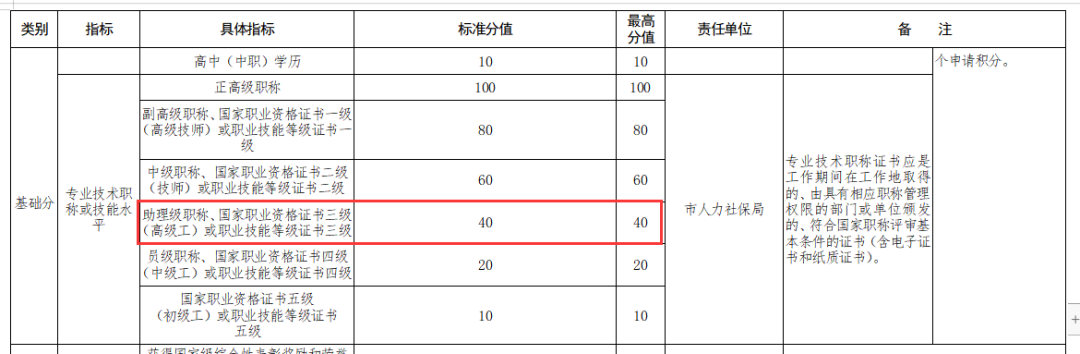 落了白_落地窗_一个不落