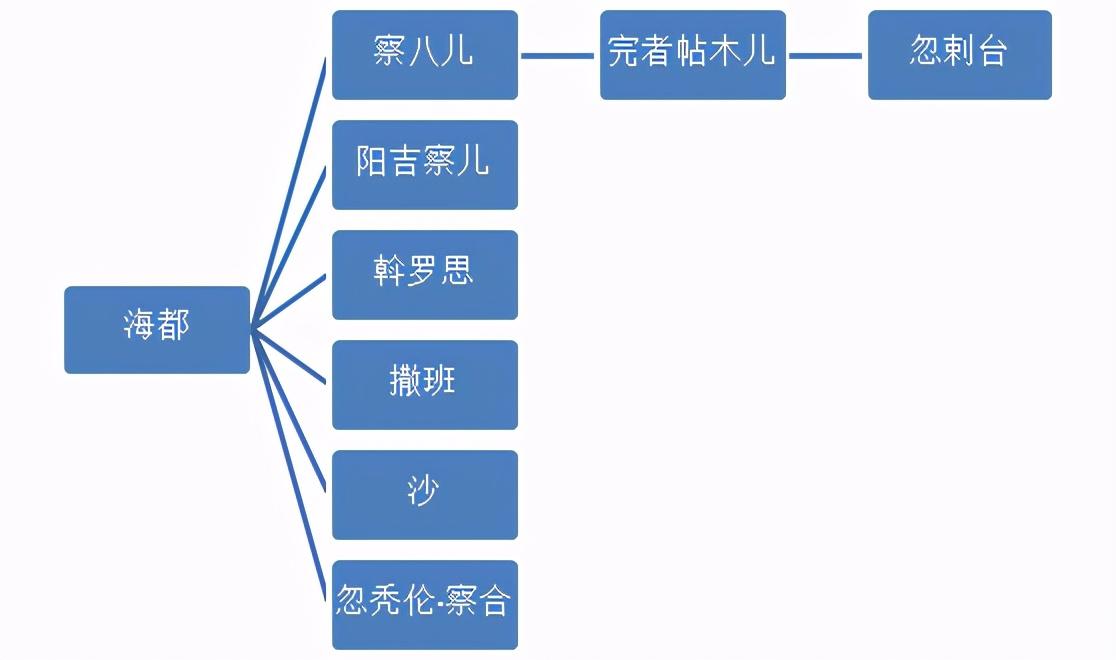 斡_斡_斡
