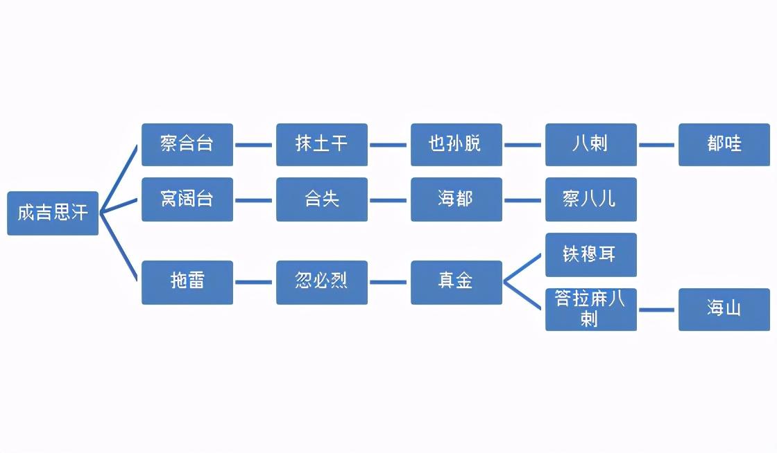 斡_斡_斡