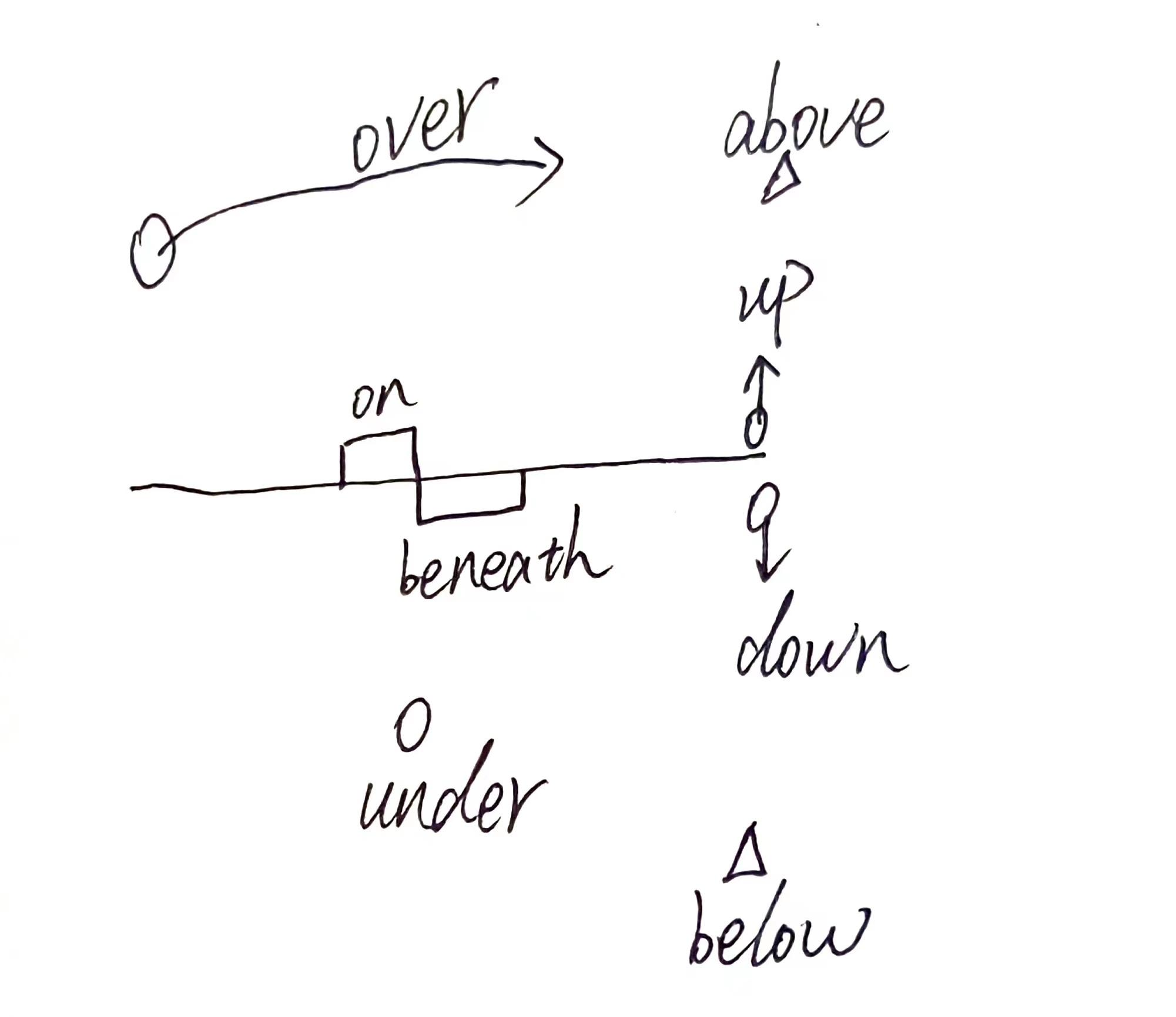 climbedup_climbeddown_climbed
