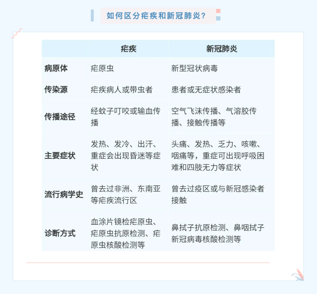 冷热病又称什么病_冷热病_冷热病是什么症状