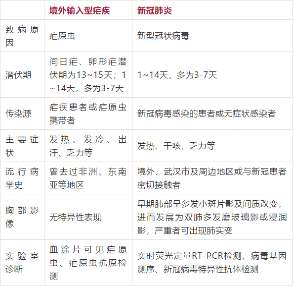 冷热病是什么症状_冷热病_冷热病又称什么病
