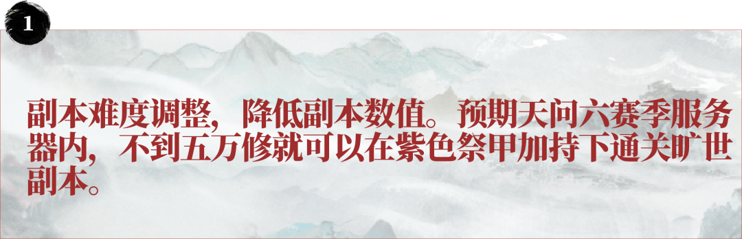 敏捷开发_敏捷看板_敏捷