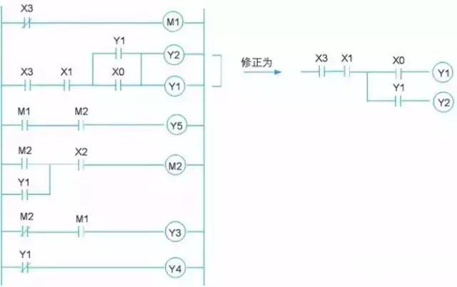 野人献曝_野人献曝的拼音_野人献曝的故事