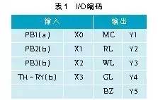 野人献曝的故事_野人献曝的拼音_野人献曝