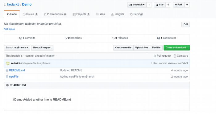 git checkout_git checkout_git checkout