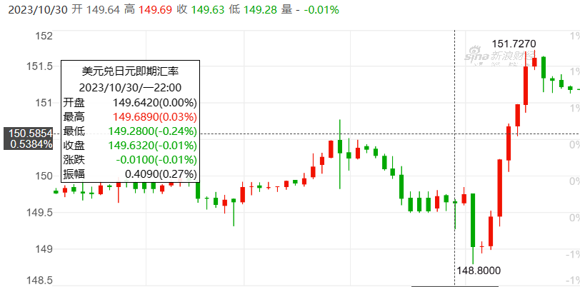 日本财务省和金融厅_日本财务省国际局_日本财务省