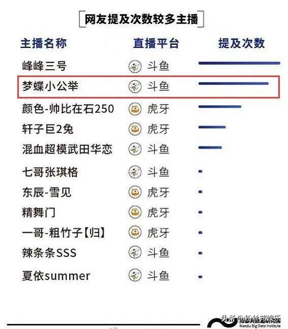 举公义的举的意思_举公义辟私怨的意思_公举