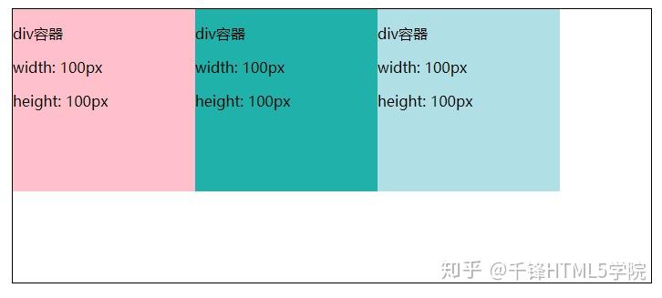 flex-direction_flex-direction_flex-direction