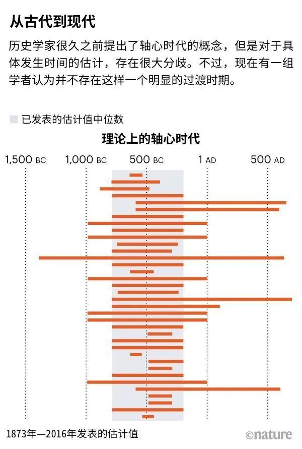 大蛇狩猎矛怎么打出风_大蛇兽_dashes
