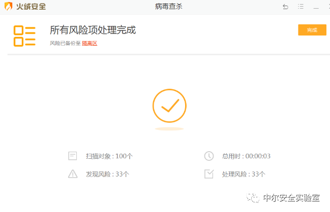 门牙长出来需要多久_myccl_芈月传樗里子是谁演的