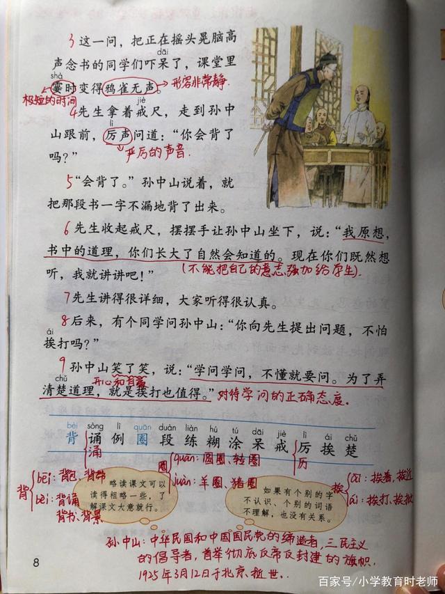 勤学好问_勤学问好关于什么成语_勤学问好是成语吗