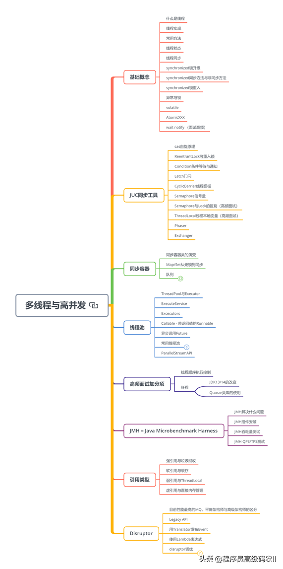 索引下推的条件_索引下退_索引下推