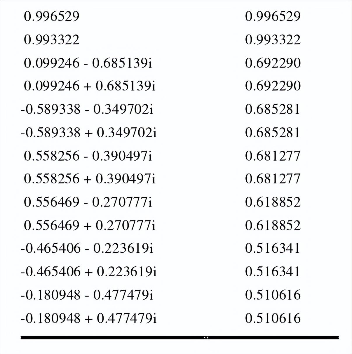 cointegration_cointegration_cointegration