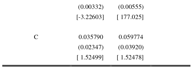 cointegration_cointegration_cointegration