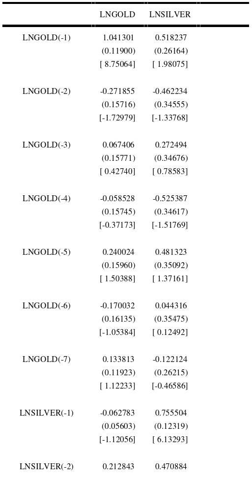cointegration_cointegration_cointegration