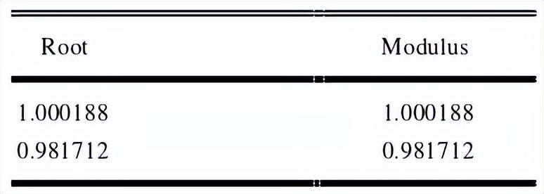 cointegration_cointegration_cointegration