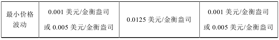cointegration_cointegration_cointegration