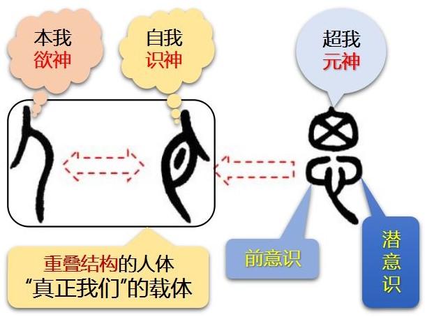 觉醒年代_觉晓_觉