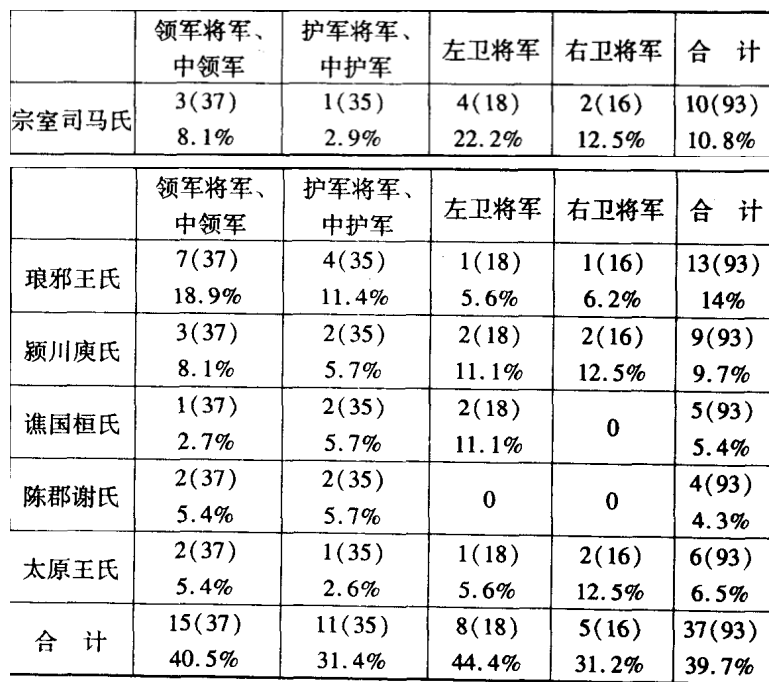禁卫_大唐无双羽林禁卫_禁卫军