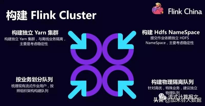 stomach_storm可数吗_jstorm