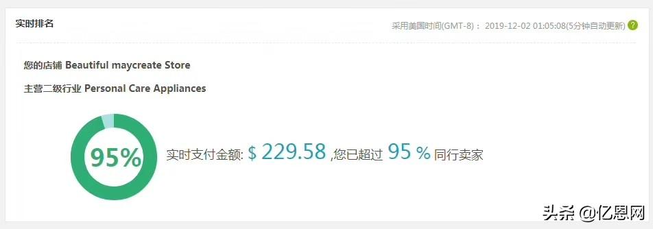 亿恩网_亿恩网_亿恩网