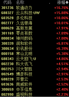 炫舞久违阳光_久违_久违的教室