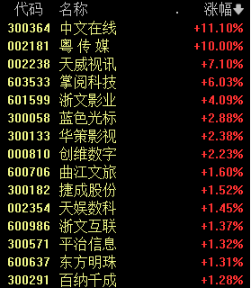 久违_炫舞久违阳光_久违的教室