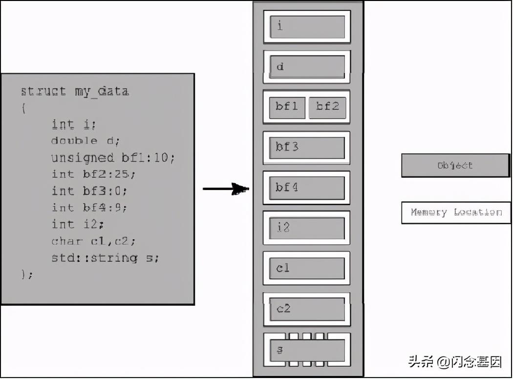 atomicity翻译_atomicity怎么读_atomicity