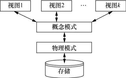 atomicity_atomicity翻译_atomicity怎么读