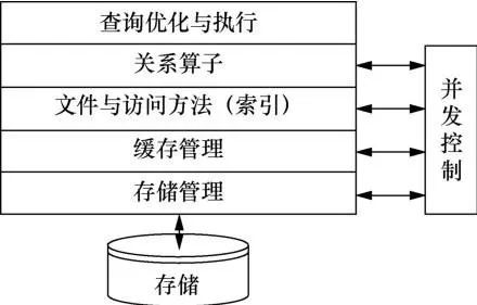 atomicity翻译_atomicity_atomicity怎么读