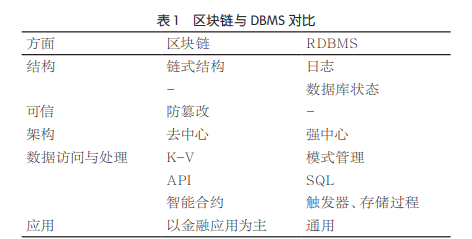 atomicity翻译_atomicity怎么读_atomicity