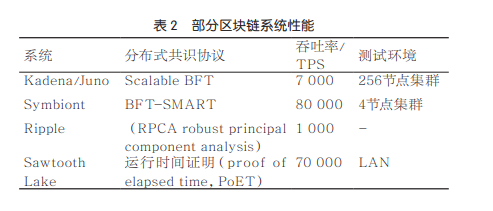atomicity怎么读_atomicity翻译_atomicity