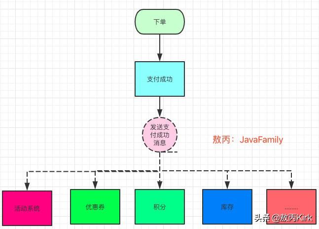atomicity翻译_atomicity怎么读_atomicity