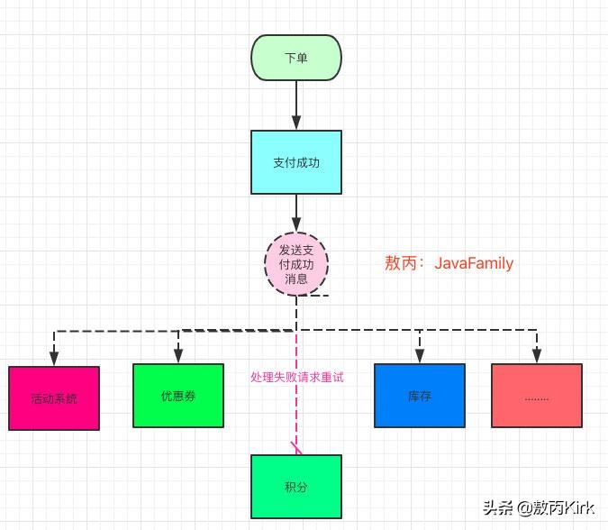 atomicity翻译_atomicity_atomicity怎么读