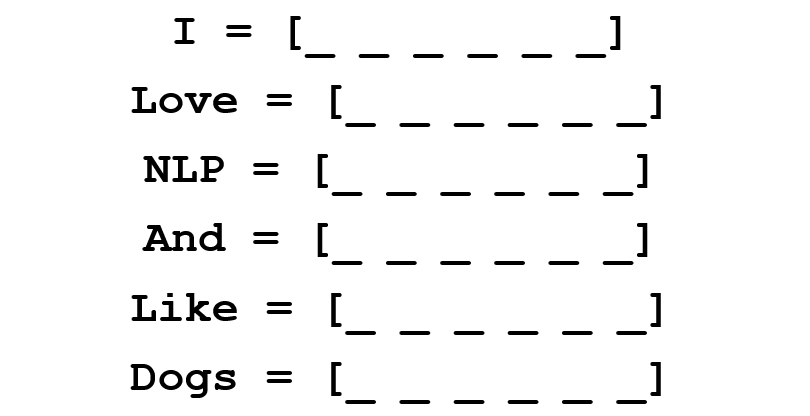 gated_gatedprocess_gated