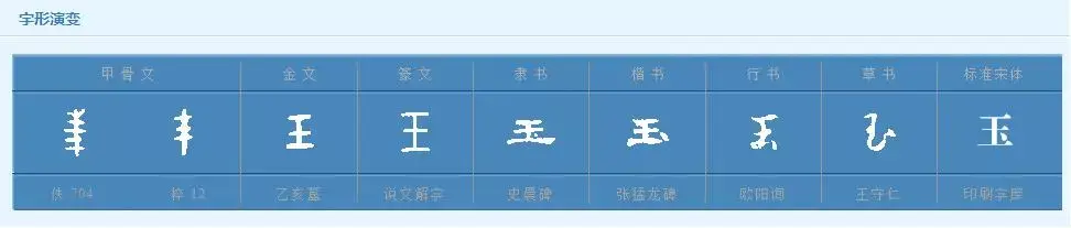 传家之宝是什么生肖_传家宝戒指_传家宝
