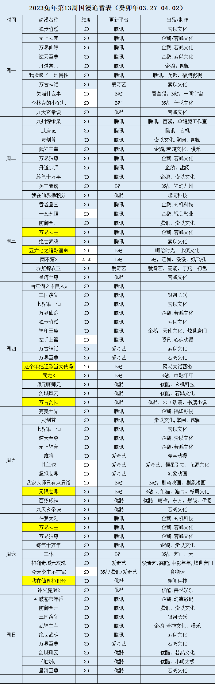 姬凝霜最后的结局_姬凝霜和叶辰在一起了吗_姬凝霜