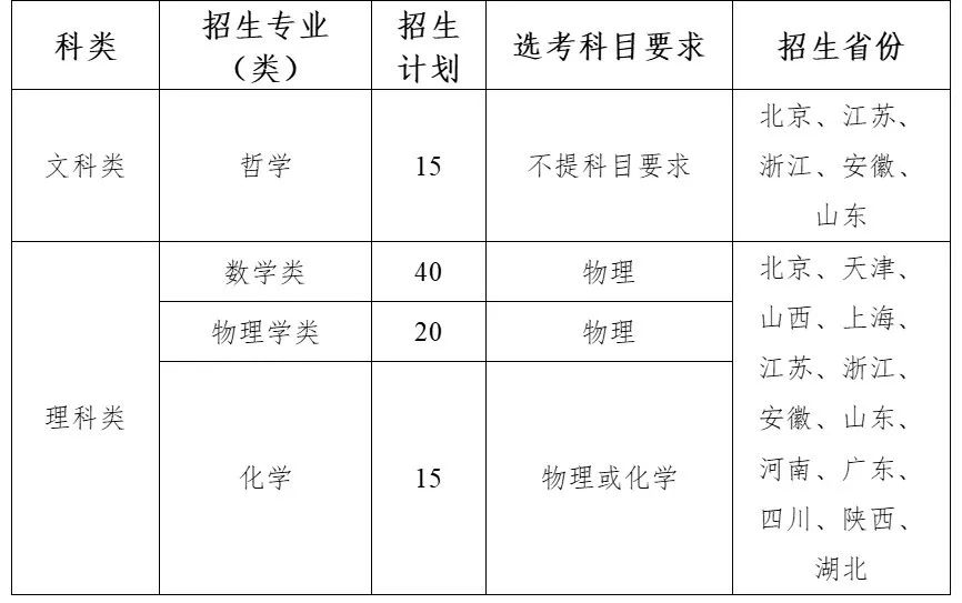 聊胜于无的拼音_聊胜于无的聊意思解释_聊胜于无
