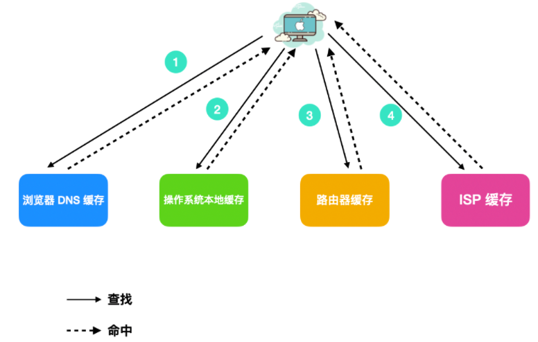maps.google.com_maps.google.com_maps.google.com