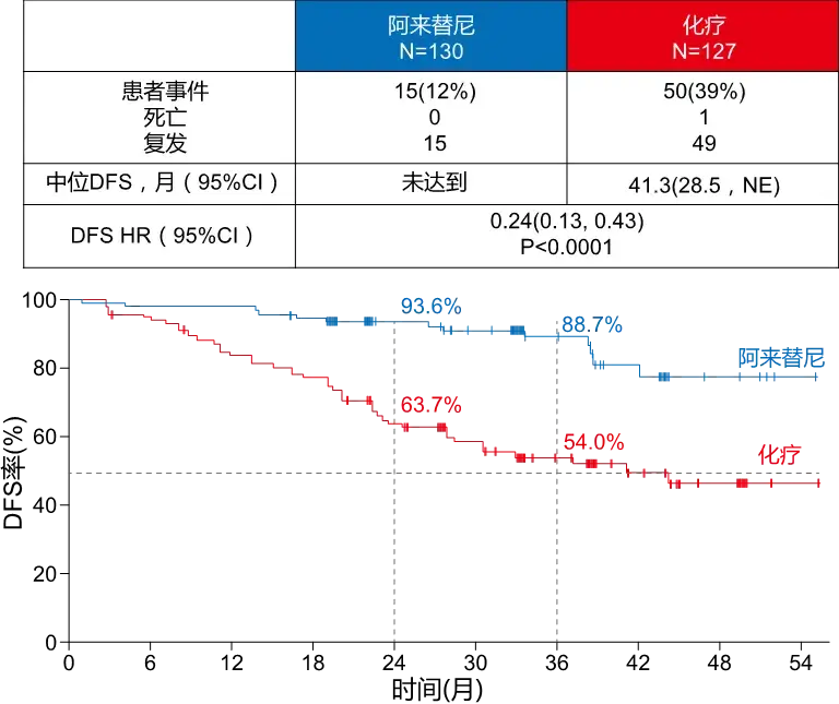 rearranged_rearrange的过去式_rearranged翻译