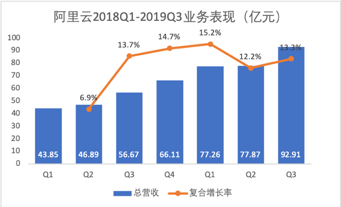 服务商_海明云商服务_直播电商服务
