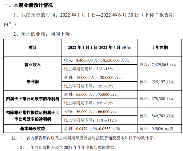 惨淡愁云之上有_愁云惨淡_惨淡愁云什么意思
