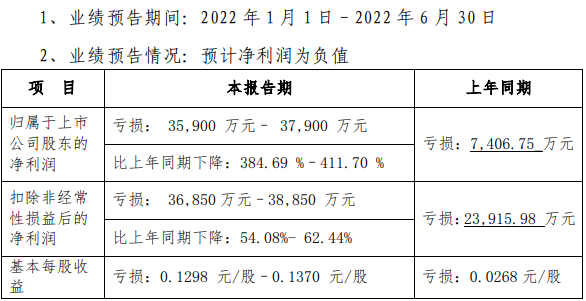 惨淡愁云之上有_惨淡愁云什么意思_愁云惨淡