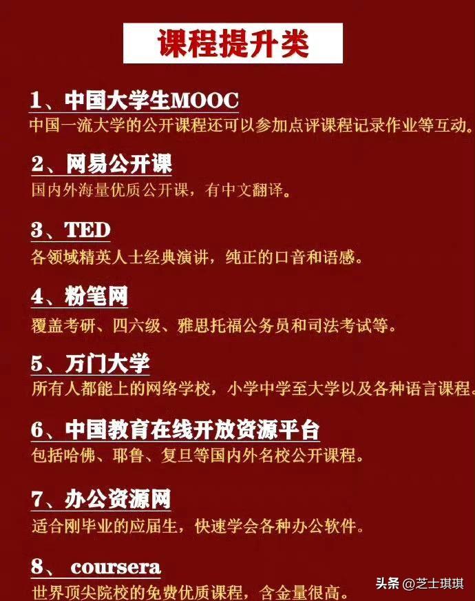 codecademy怎么读_codecademy怎么注册_codecademy