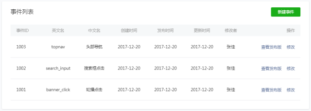 后台数据_清除手机数据_漫游数据开好还是关好