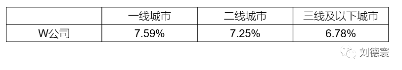 华为手机必须关闭的5个设置_漫游数据开好还是关好_后台数据