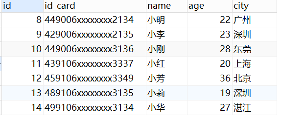 sort_buffer_size_sort_buffer_size_sort_buffer_size
