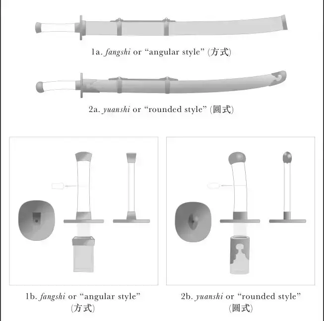 刀是什么样的刀金丝大环刀_文武刀桑刀砍骨刀_刀