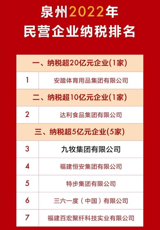 物流通畅_物流流通领域_安通物流